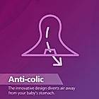 Avent- Grow Anti Colic Feeding Bottle for Babies aged 3 month and above | 250ml | Pack of 1 | BPA Free | SCF061/01