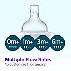 Avent Anti Colic Teat for Babies aged 6 months and above | Flow 4 | Pack of 2 | BPA Free | SCY764/02