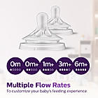 Avent- Natural Response Teat for Newborn Babies | Flow 2 | Pack of 2 | SCY962/02