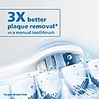 Philips- | 3100 series Sonic electric toothbrush HX3671/13 | Sonicare | With 6 Month Warranty Just For Employees*