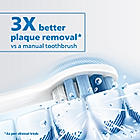 Sonicare Electric Toothbrush - | Up to 3x Plaque Removal | Pressure Sensor | HX3671/14