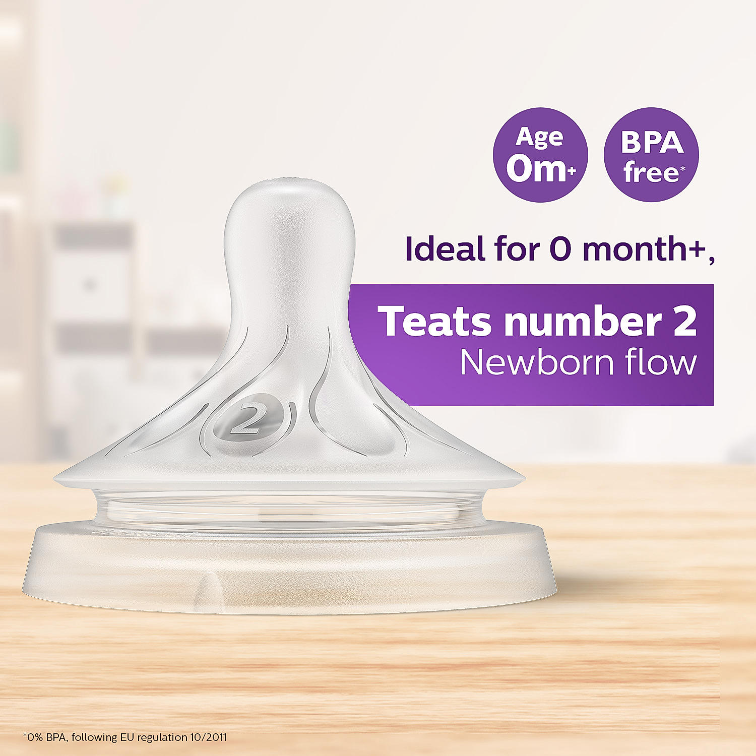 Buy Avent Natural Response Teat Scy962 02 Online At Philips E Shop