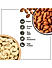 Wonderland Foods - Dry Fruits Raw California Almonds & Raw Cashews Combo Pack 1Kg (500g X 2) Re-Usable Jar | High in Fiber & Boost Immunity