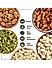 Wonderland Foods Premium Daily Needs Fresh and Healthy Mixed Dry Fruits Combo Pack of Almonds, Cashews, Raisin, Pistacho & Walnut Halves Kernels Combo Pack 1Kg Jar (200g X 5)