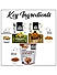 Wonderland Foods - Dry Fruits Premium Almonds 1kg, Walnut Kernels 200g & Roasted Salted Pistachios 200g Pack | High in Fiber & Boost Immunity