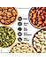 Wonderland Foods - Dry Fruits Premium Roasted Salted Pistachios, Raw Almond, Cashew, Golden Raisins & Walnut Kernel | 500g (100g X 5) Pouch | High in Fiber & Boost Immunity