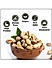 Wonderland Foods - Premium Irani Roasted & Salted Pistachios 200g Pouch | Gluten & GMO Free | Super Crunchy, Delicious & Healthy Nuts