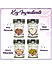 WONDERLAND FOODS Dry Fruits Gift Box Almonds + Cashews + Pistachios + Raisins (50gX4) 200g Collection Pack