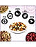 WONDERLAND FOODS Dry Fruits Gift Box Cocktail Mix 75g + Cranberry 50g + Dry Fruit Mix 50g + Mix Seeds 100g Collection Pack