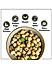 Wonderland Foods - Roasted & Flavoured Makhana (Foxnut) 200g (100g X 2) Mint Chatpata Re-Usable Jar | Healthy Snack | Gluten Free |  Zero Trans Fat