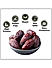 Wonderland Foods - Dry Fruits Medjool Dates 200g Box | Healthy & Nutritious Soft Khajoor | Khajur Rich in Iron, Fibre & Vitamins