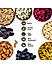 Wonderland Foods - Almonds, Cashews, Roasted Salted Pistachios, Raisins 500g Each & Walnut Kernels 350g, Blueberry 250g, Sliced Cranberry 200g, Prunes 250g - (3050g Combo) Re-Usable Jar | Healthy Immunity Booster