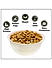 Wonderland Foods - Roasted & Lightly Salted Broken Cashew Kaju 400g Pouch | Namkeen Kaju Tukda | Cashew Nut | Gluten & GMO-Free | Delicious & Healthy Nuts