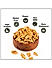 Wonderland Foods - Dry Fruits Dried 2 Pcs Walnut Kernels (Akhrot Giri) 400g Pouch | Rich in Protein & Antioxidants | Low Calorie Nut | Walnut Kernels for Snacking & Baking