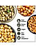 Wonderland Foods - Roasted & Flavoured Makhana (Foxnut) 400g (100g X 4) Jalapeno, Peri-Peri, Mint Chatpata & Thai Sweet Chilli Re-Usable Jar | Healthy Snack | Gluten Free | Zero Trans Fat