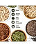 WONDERLAND FOODS (DEVICE) Raw Chia Seeds, Flax Seeds, Pumpkin Seeds, Sunflower Seeds and Watermelon Seeds 750 g Combo (150 g Each) -Pack of 5