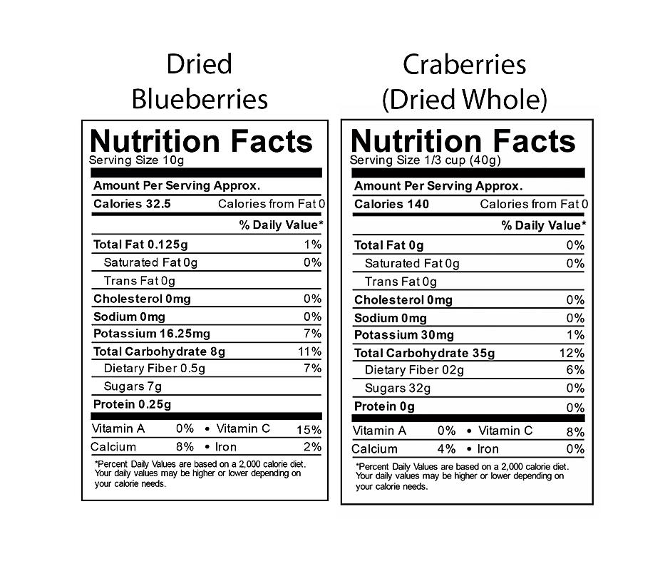 Dried Blueberry, 150 g and Sliced Cranberry, 200 g and Whole Cranberry, 200  g and Prunes 200 g