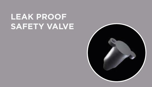 Leak Proof Safety Valve