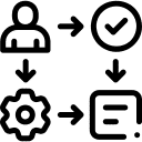 Single window onboarding